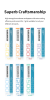 DSPIAE MSS-400 Semi-Rigid Sanding Sticks #400 x 3 PCS / pilnik elastyczny - ścierny